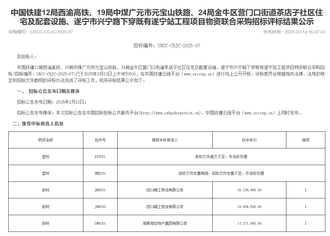 【喜訊】乘勢而上拓新局，再創(chuàng)輝煌譜新篇